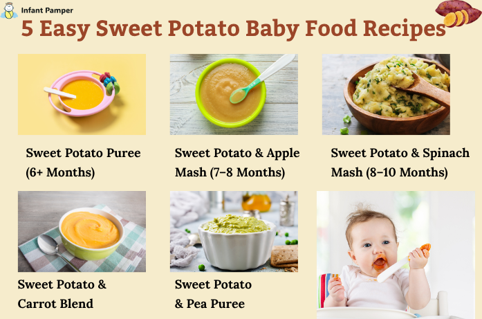 5 Easy Sweet Potato Baby Food Recipes