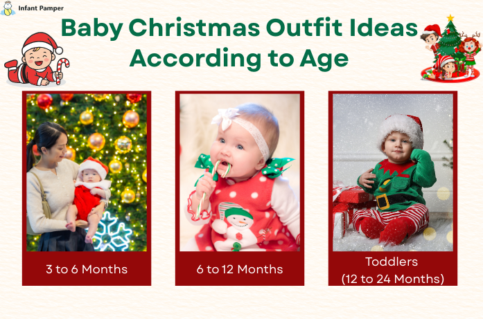 Baby Christmas Outfit Ideas According to Age