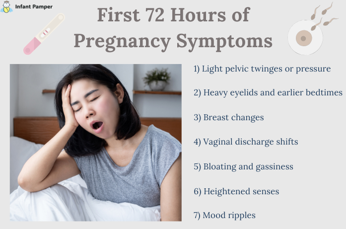 The First 72 Hours of Pregnancy Symptoms Small, Subtle, and Easy to Miss