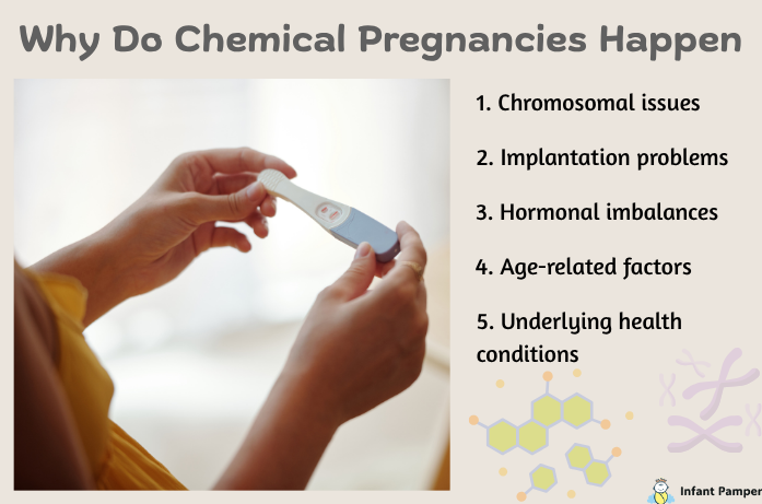 Why Do Chemical Pregnancies Happen