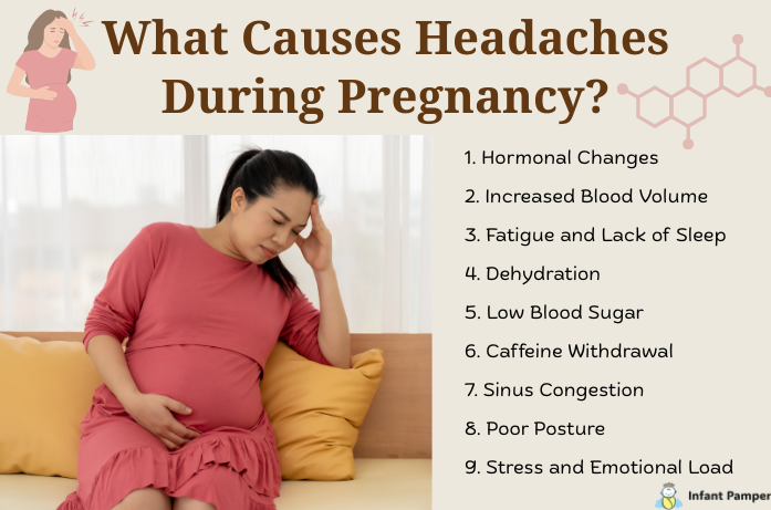 What Causes Headaches During Pregnancy