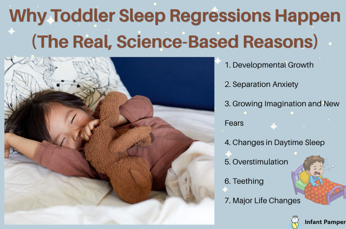 Why Toddler Sleep Regressions Happen (The Real, Science-Based Reasons)