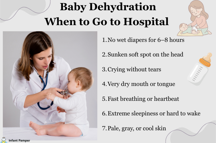 Baby Dehydration: When to Go to the Hospital (Critical Warning Signs)