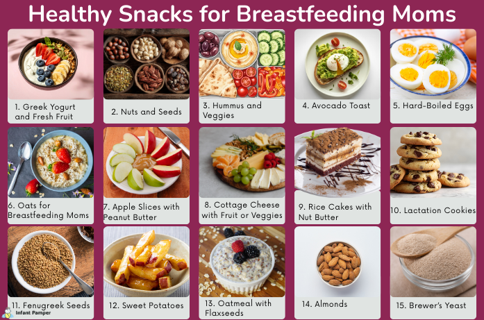 Healthy Snacks for Breastfeeding Moms