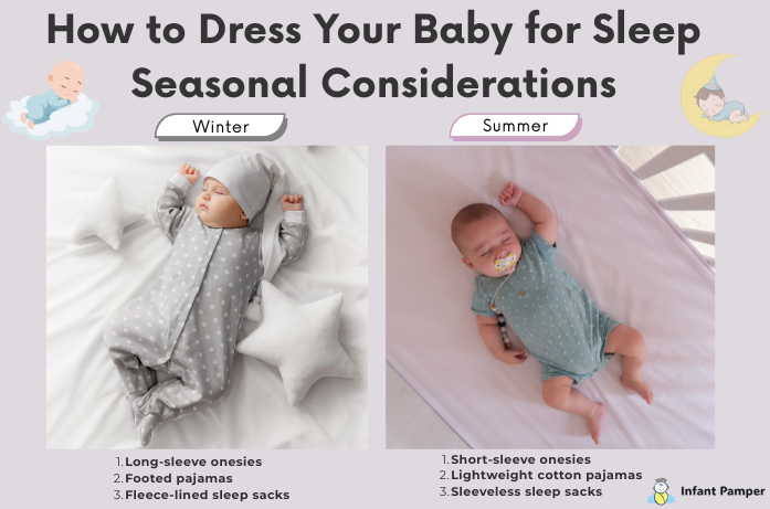 How to Dress Your Baby for Sleep Seasonal Considerations