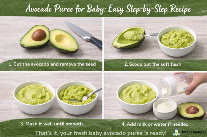 Avocado Puree for Baby Easy Step-by-Step Recipe