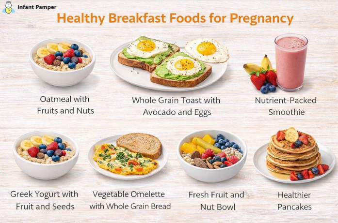 Healthy Breakfast Foods for Pregnancy That Truly Nourish