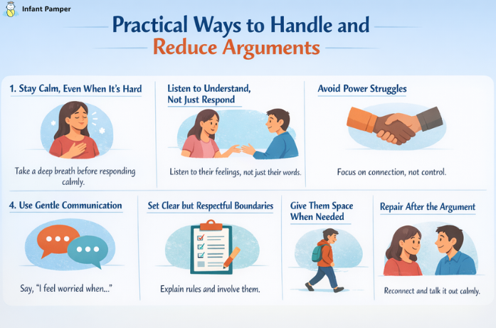 Practical Ways to Handle and Reduce Arguments