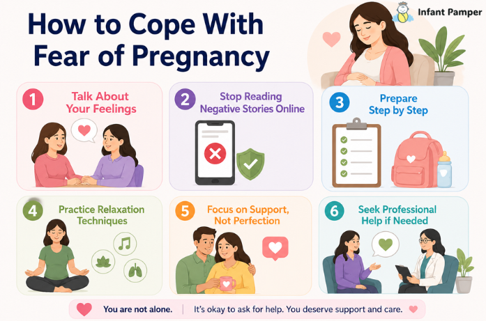 How to Cope With Fear of Pregnancy