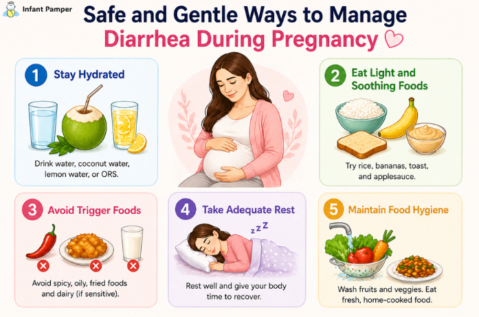 Safe and Gentle Ways to Manage Diarrhea