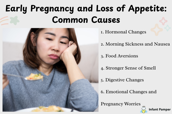 Early Pregnancy and Loss of Appetite Common Causes