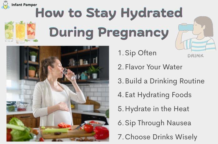 How to Stay Hydrated During Pregnancy
