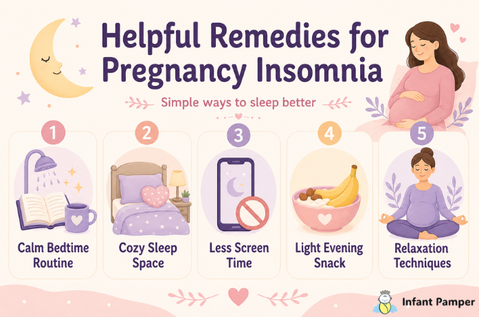 Helpful Remedies for Pregnancy Insomnia