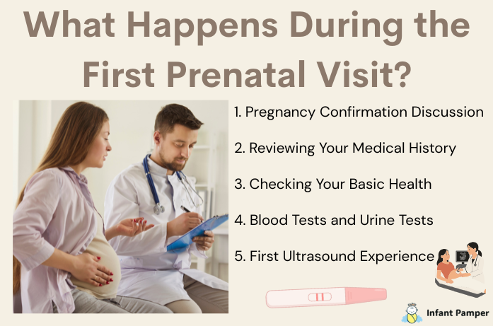 What Happens During the First Prenatal Visit