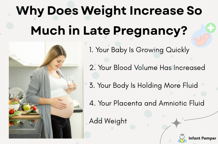 Why Does Weight Increase So Much in Late Pregnancy